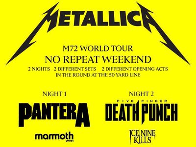 Metallica: M72 World Tour
