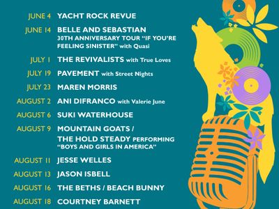 BECU ZooTunes 2026