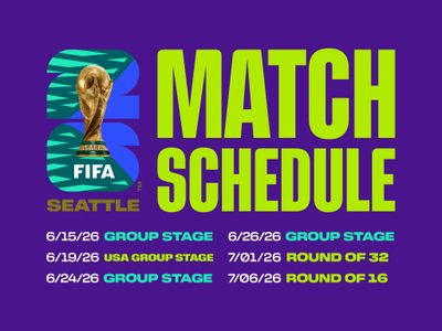FIFA World Cup 2026 Matches